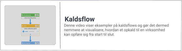 Denne video viser eksempler på kaldsflows og gør det dermed nemmere at visualisere, hvordan et opkald til en virksomhed kan opføre sig fra start til slut. Kaldsflow